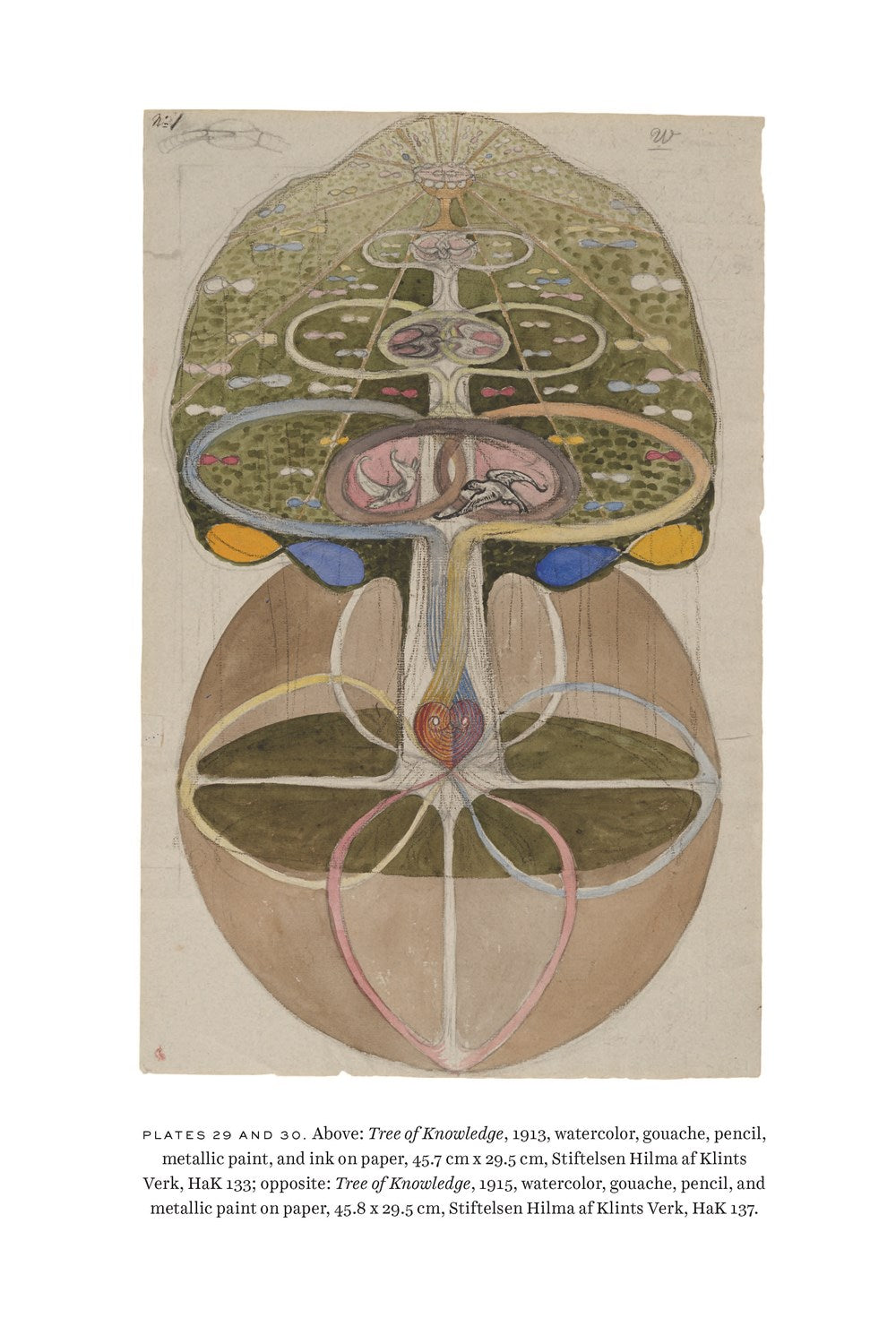 Hilma af Klint