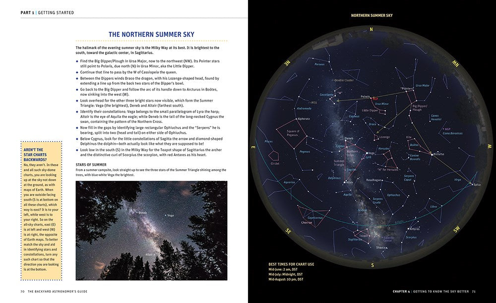 The Backyard Astronomer's Guide  (4th Edition, Revised)