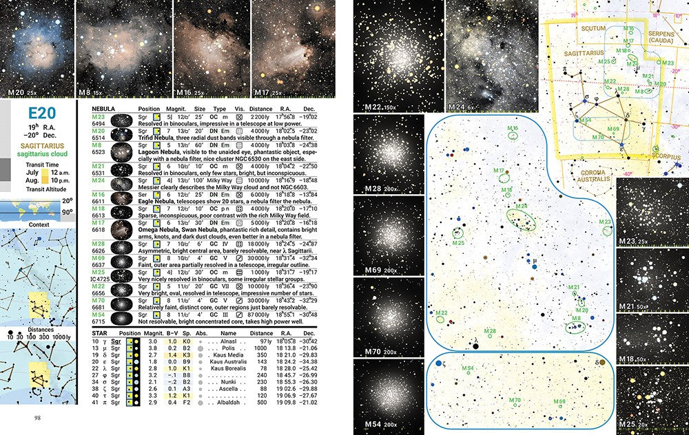 Observer's Sky Atlas