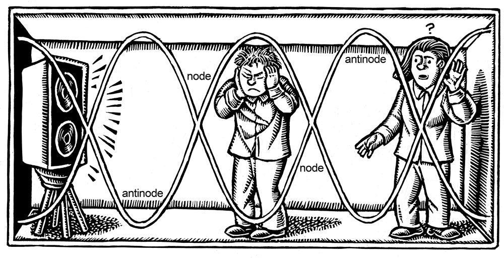 Music, Math, and Mind