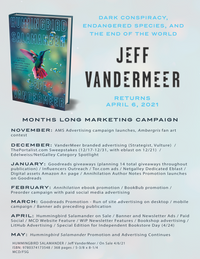 Hummingbird Salamander