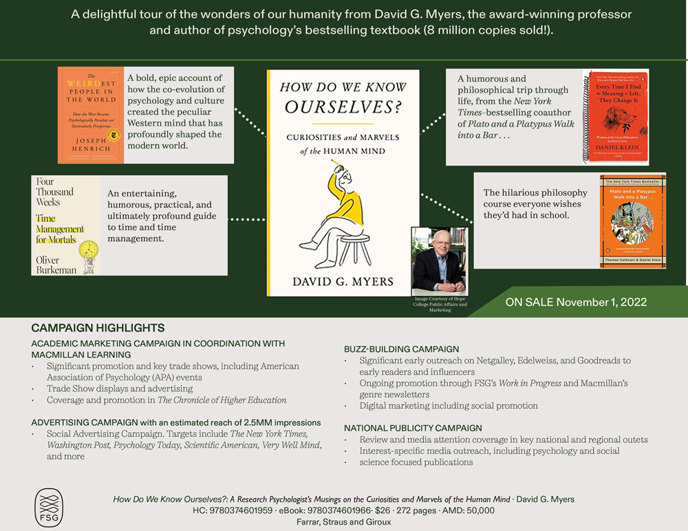 How Do We Know Ourselves?