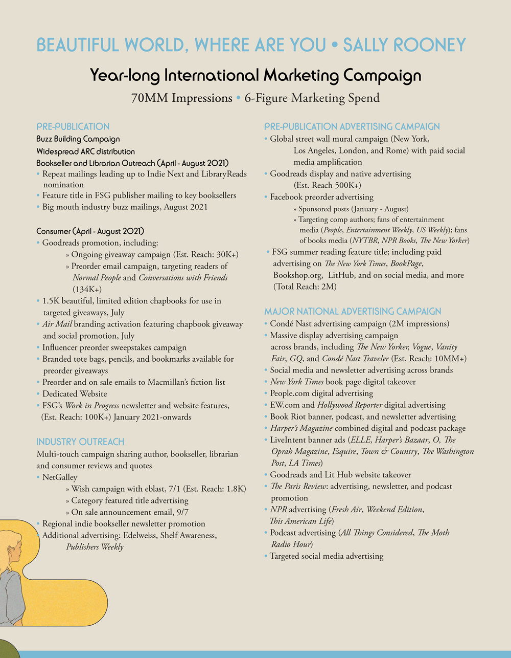 Beautiful World, Where Are You