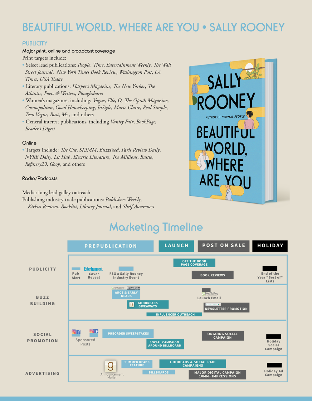 Beautiful World, Where Are You