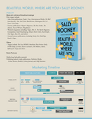 Beautiful World, Where Are You