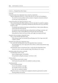 The Copyeditor's Handbook