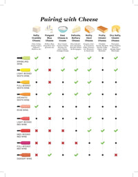 Wine Folly: Magnum Edition : The Master Guide