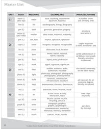 Vocabulary Packets: Greek & Latin Roots : Ready-to-Go Learning Packets That Teach 40 Key Roots and Help Students Unlock the Meaning of Dozens and Dozens of Must-Know Vocabulary Words