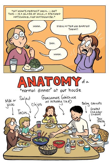 Guts: A Graphic Novel