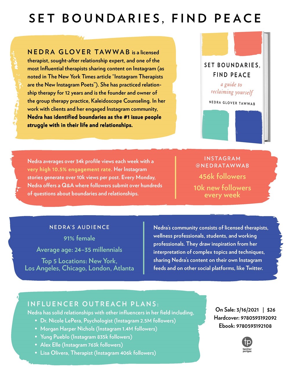 Set Boundaries, Find Peace: A Guide to Reclaiming Yourself