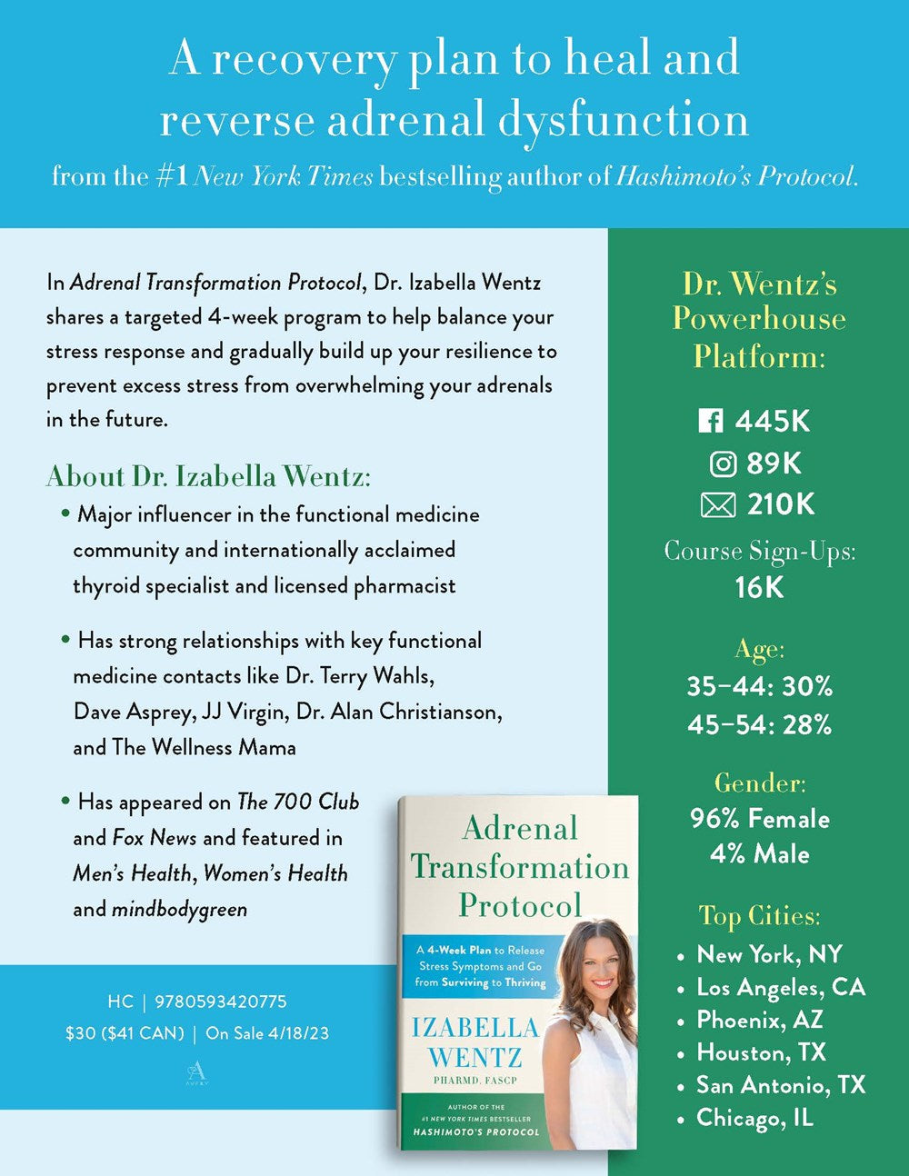 Adrenal Transformation Protocol: A 4-Week Plan to Release Stress Symptoms and Go from Surviving to Thriving