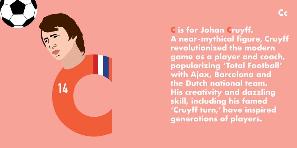 Soccer Legends Alphabet: Men