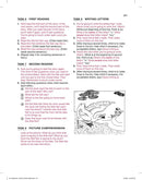 Teach Your Child to Read in 100 Easy Lessons