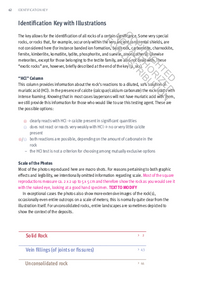 Rocks and Rock Formations