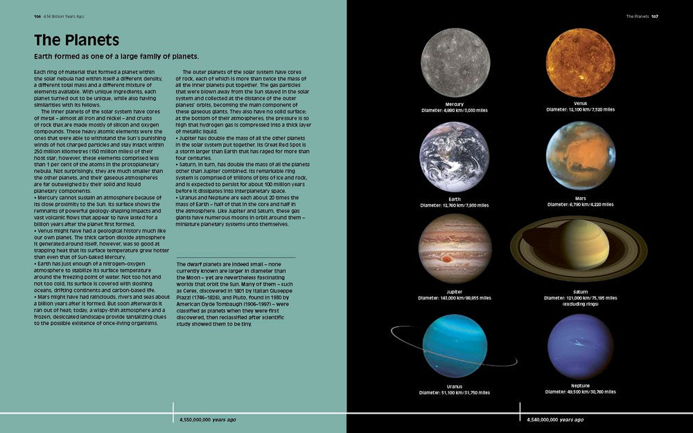 The Cosmos Explained