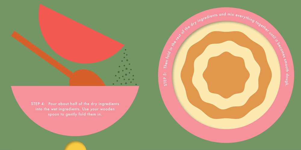 Cookies!: An Interactive Recipe Book