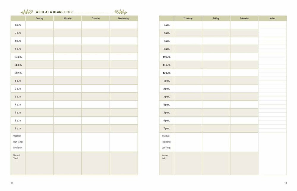 The Family Garden Planner