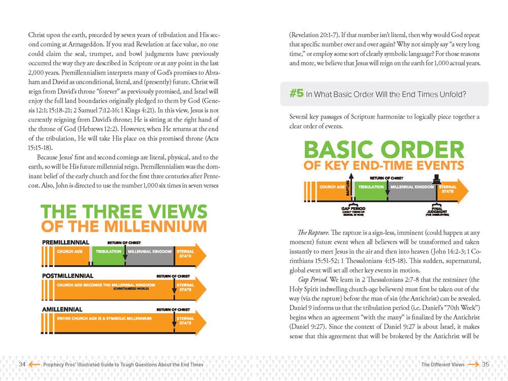 The Prophecy Pros' Illustrated Guide to Tough Questions About the End Times