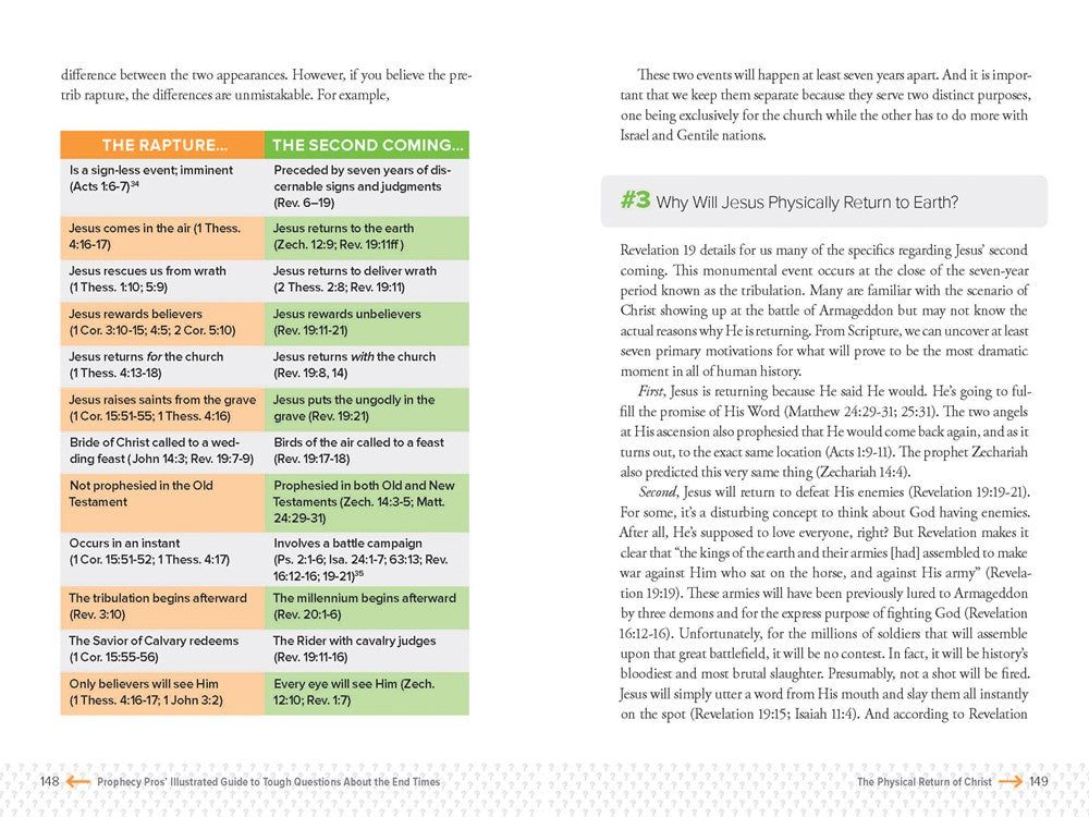 The Prophecy Pros' Illustrated Guide to Tough Questions About the End Times