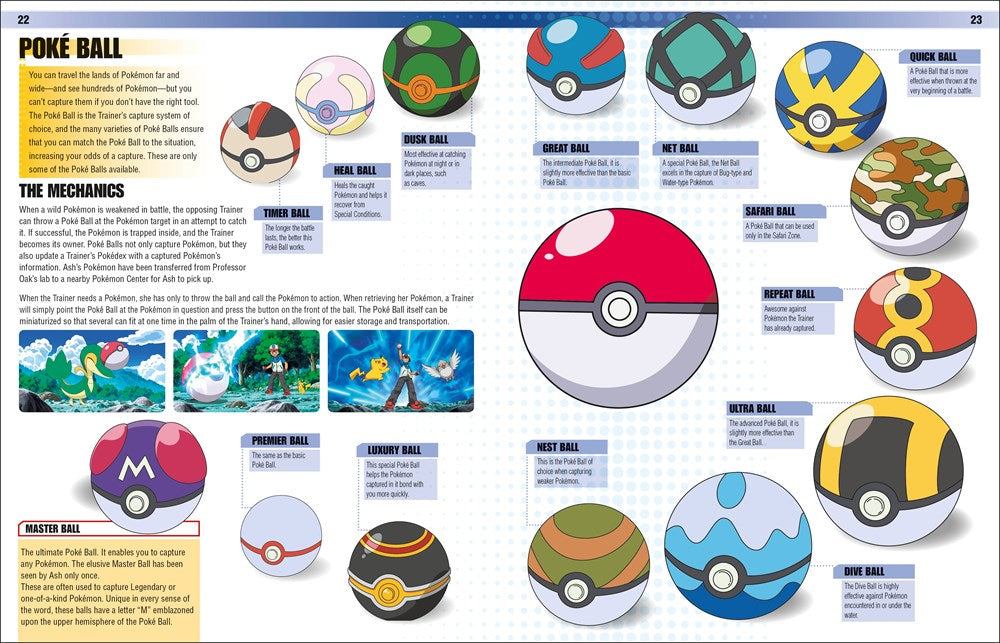 Pokémon Visual Companion Third Edition