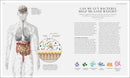 The Science of Nutrition: Debunk the Diet Myths and Learn How to Eat Responsibly for Health and Happiness (The Science of Food)