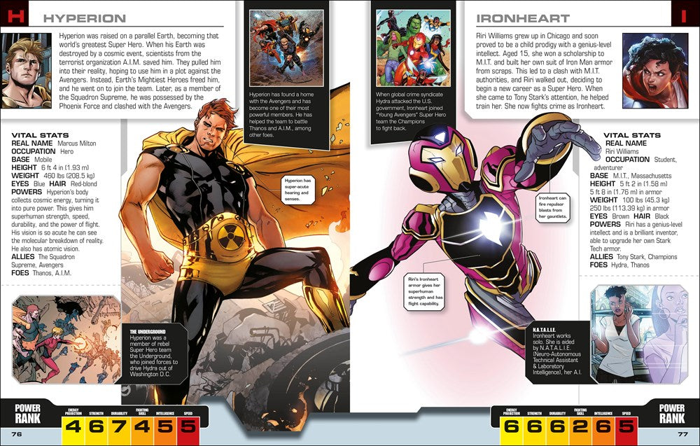 Marvel Avengers The Ultimate Character Guide New Edition