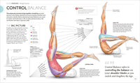 Science of Pilates: Understand the Anatomy and Physiology to Perfect Your Practice