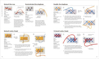 Embroidery: The Ideal Guide to Stitching, Whatever Your Level of Expertise