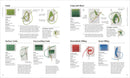 Embroidery: The Ideal Guide to Stitching, Whatever Your Level of Expertise