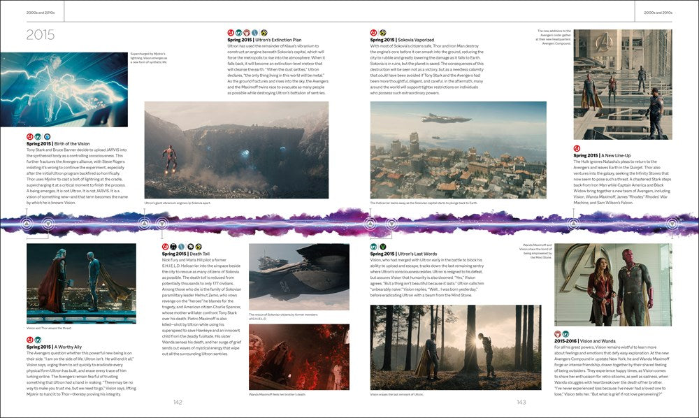 Marvel Studios The Marvel Cinematic Universe An Official Timeline