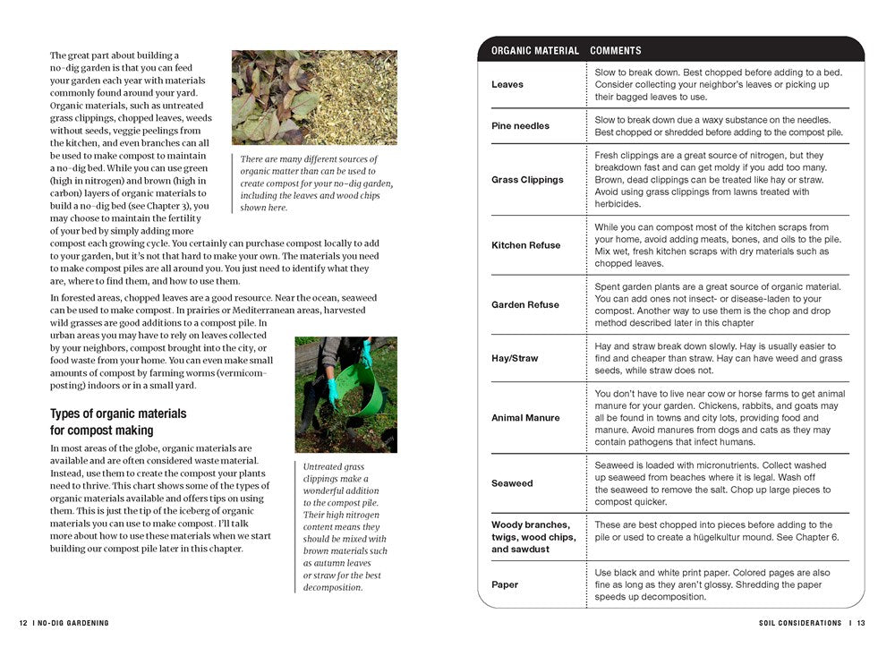 The Complete Guide to No-Dig Gardening