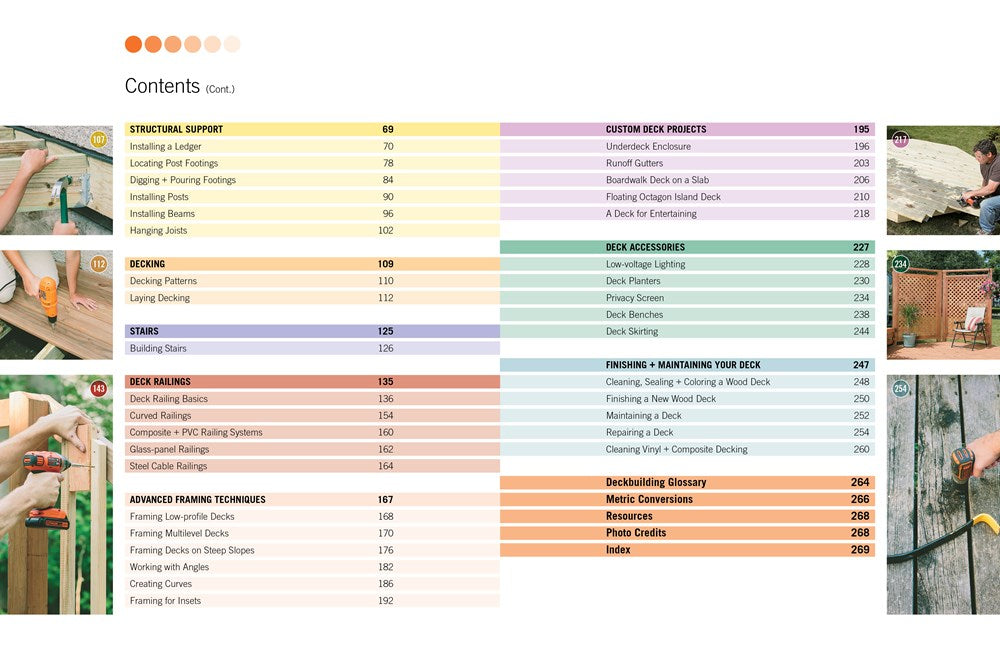Black & Decker The Complete Guide to Decks 7th Edition