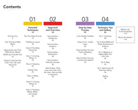 The Urban Sketching Handbook Color First, Ink Later
