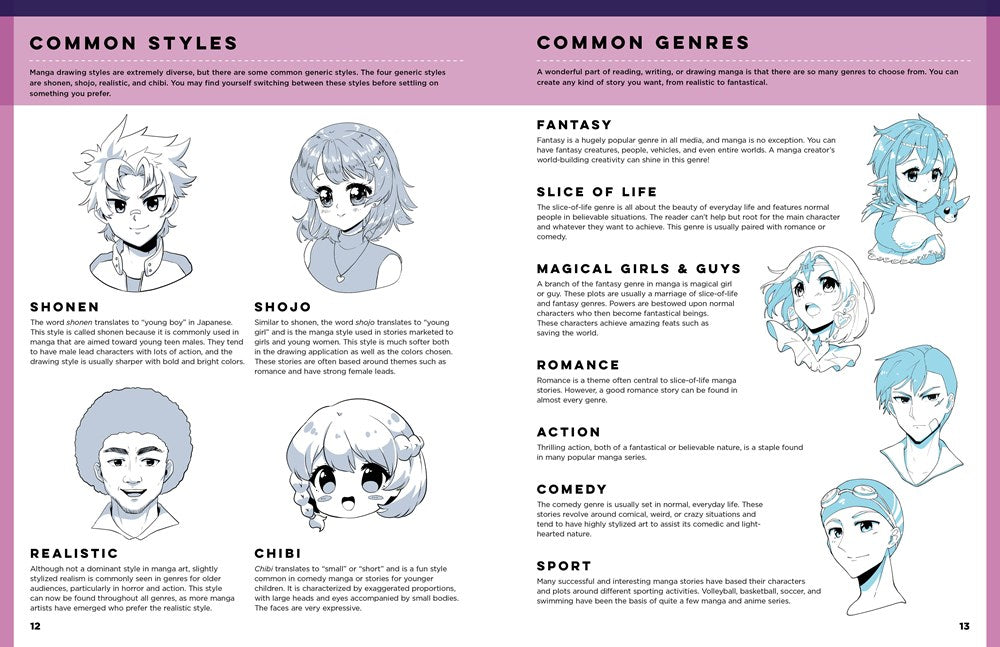 The Art of Drawing Manga