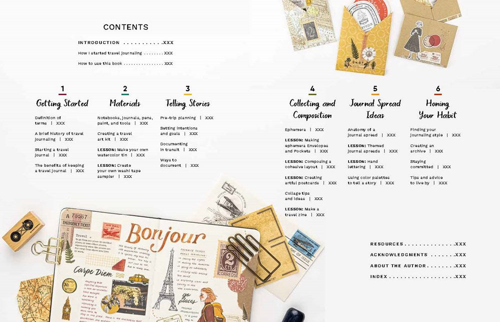 Art of the Travel Journal