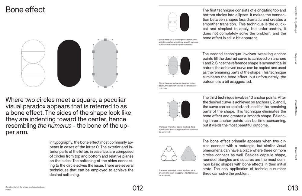 Principles of Logo Design