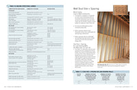 Black and Decker Codes for Homeowners 5th Edition