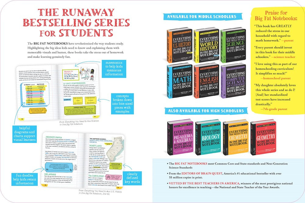 Everything You Need to Ace Math in One Big Fat Notebook: The Complete Middle School Study Guide