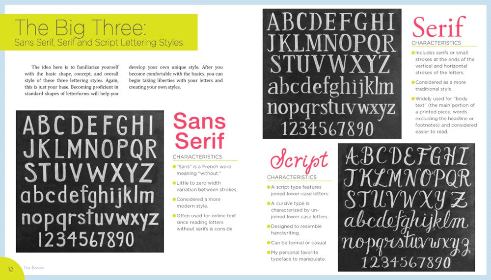 The Complete Book of Chalk Lettering