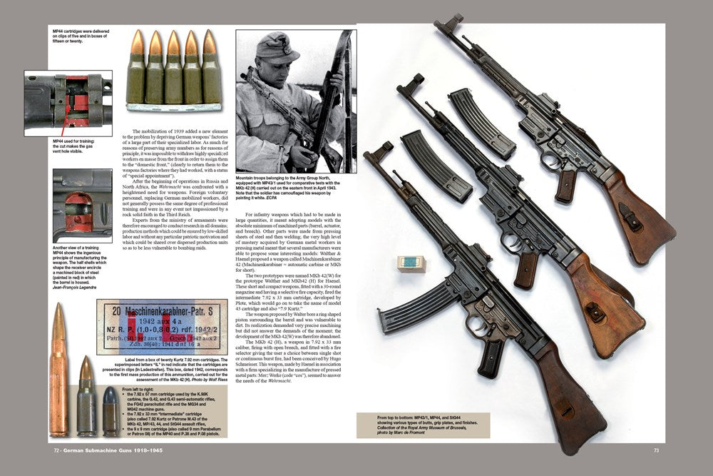 German Submachine Guns, 1918-1945