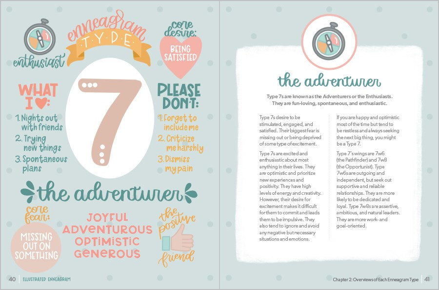 Illustrated Enneagram