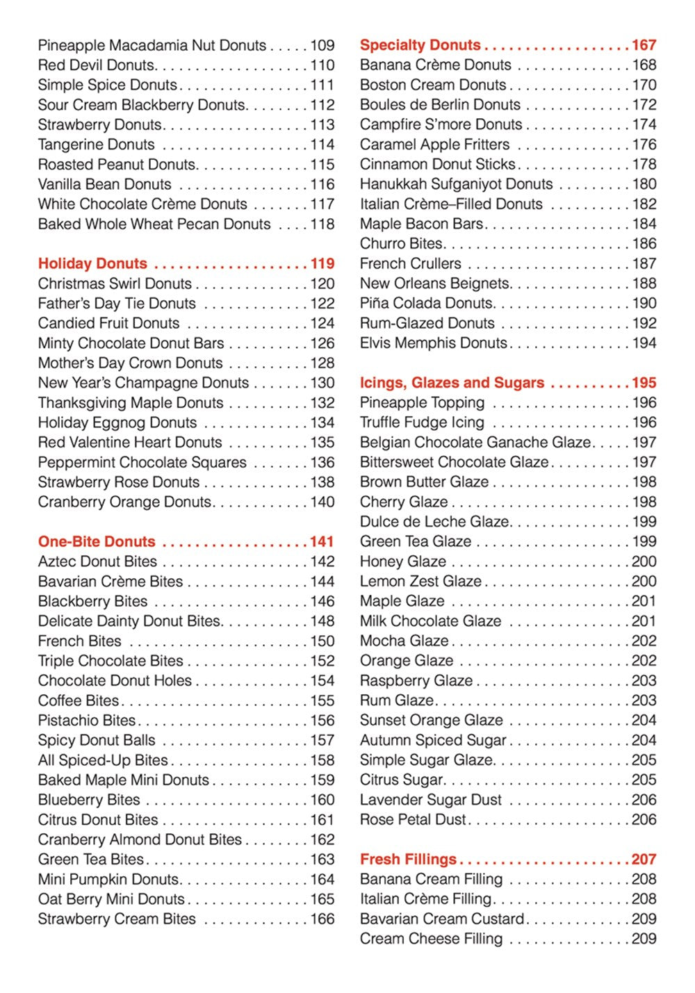 150 Best Donut Recipes