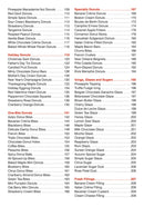 150 Best Donut Recipes