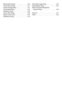 150 Best Donut Recipes