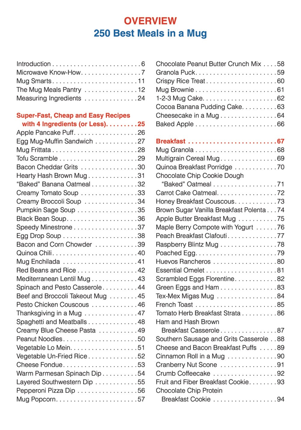 250 Best Meals in a Mug