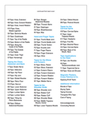 Kinesiology Taping The Essential Step-By-Step Guide