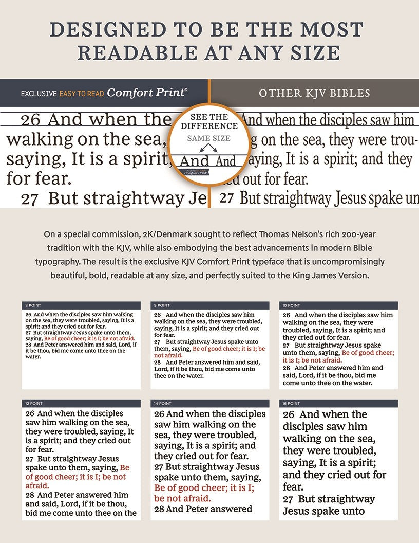 KJV Holy Bible, Personal Size Giant Print Reference Bible, Black Leather-Look, 43,000 Cross References, Red Letter, Comfort Print: King James Version : King James Version