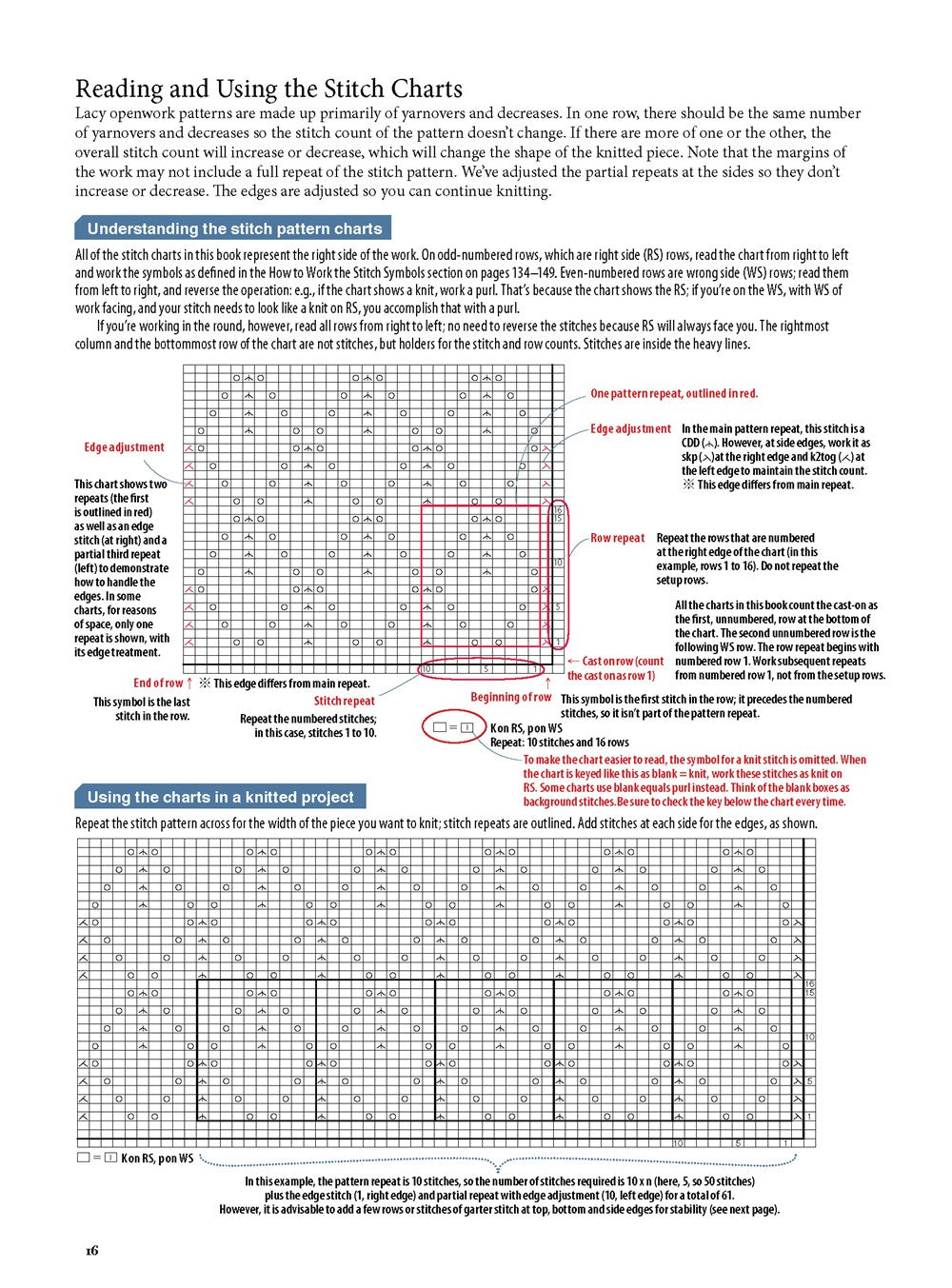 280 Japanese Lace Stitches