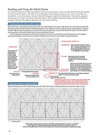 280 Japanese Lace Stitches