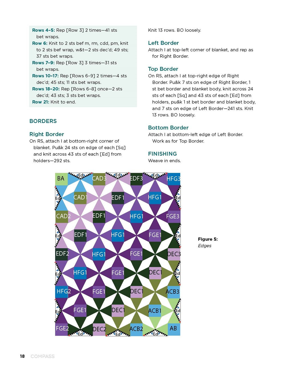 Geometric Knit Blankets